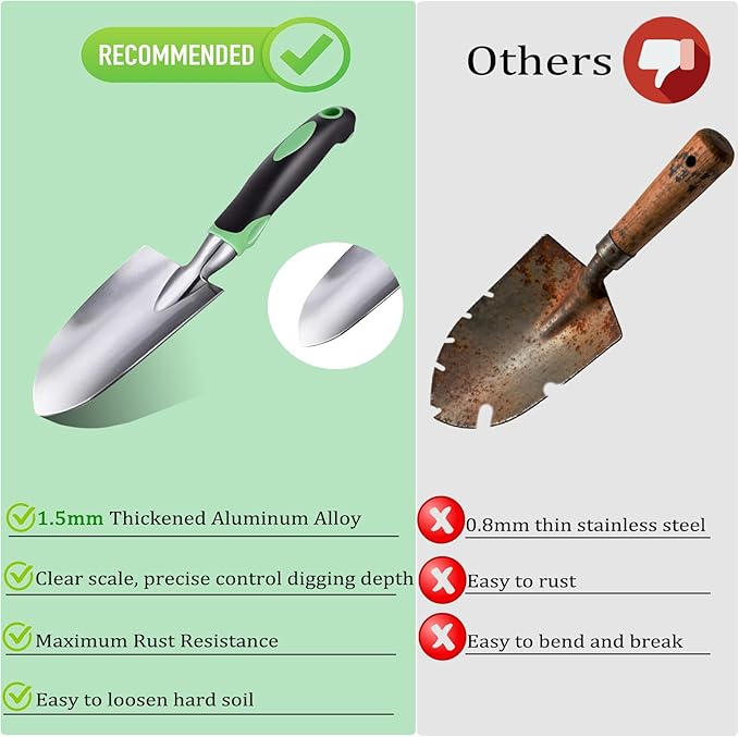 8-Piece Heavy-Duty Gardening Tools Set with Tote Bag - Rust-Proof Aluminum Gardening Hand Tools with Ergonomic Non-Slip Rubber Grips - Gardening Supplies Set Ideal Gift for Men & Women