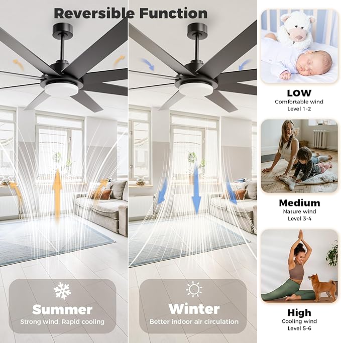 72 Inch Ceiling Fans with Lights and Remote, Outdoor Indoor Black LED Big Ceiling Fan Reversible 24db Quiet DC Motor, 6 Speed 3CCT Dimiable, Modern Ceiling Fans for Patios Living Room Farmhouse Garage