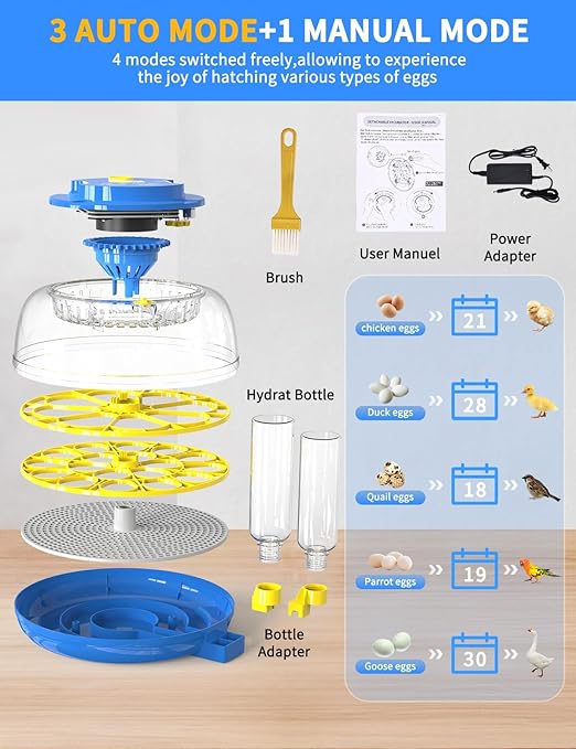 18-Egg 360° Panoramic Egg Incubator with Automatic Egg Turning and Humidity Control- Perfect for Hatching Chickens, Ducks, Quail & Other Birds (Blue)
