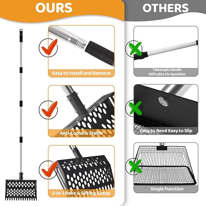 Chicken Poop Scooper & Rake, 2-in-1 Heavy Duty Metal Chicken Coop Scoop with Adjustable Length (36"–65"), Poultry Litter Tools Scooper Sand Sifting Shovel for Chicken Coops Animal Farms & Poultry Run