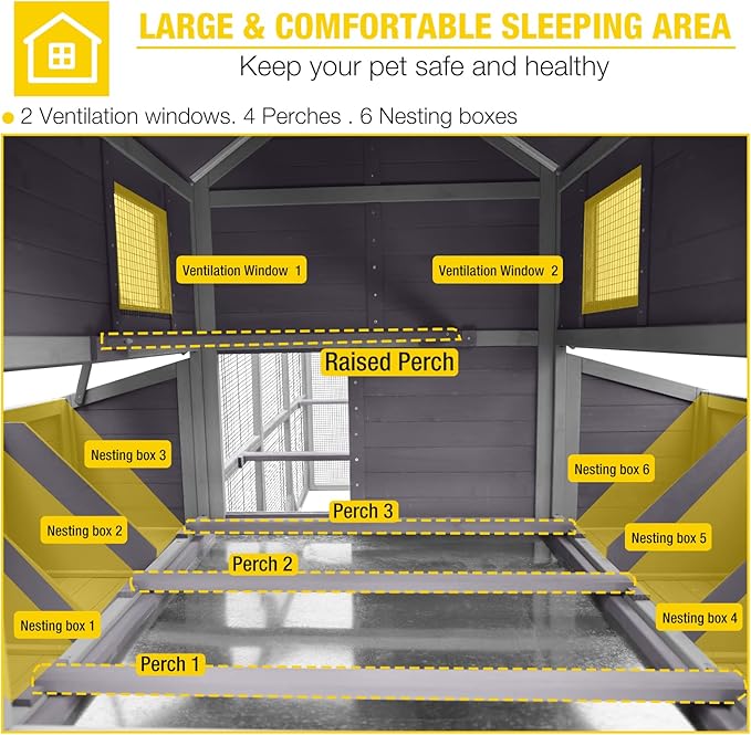 Aivituvin Large Chicken Coop 137" L Hen House Duck Cage for 10-15 Chickens 55ft² with Spacious Run, 6 Nesting Box, 6 Raised Perches