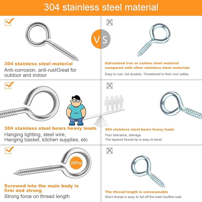 Pack of 20 Metal Hook Heavy-Duty Eye Screws, 304 Stainless Steel Screw Hooks, self-Tapping Eye Ring Bolt Hooks, Wood Terminal Eye Hole Hooks, Pendant Lights Wires, Strong Indoor