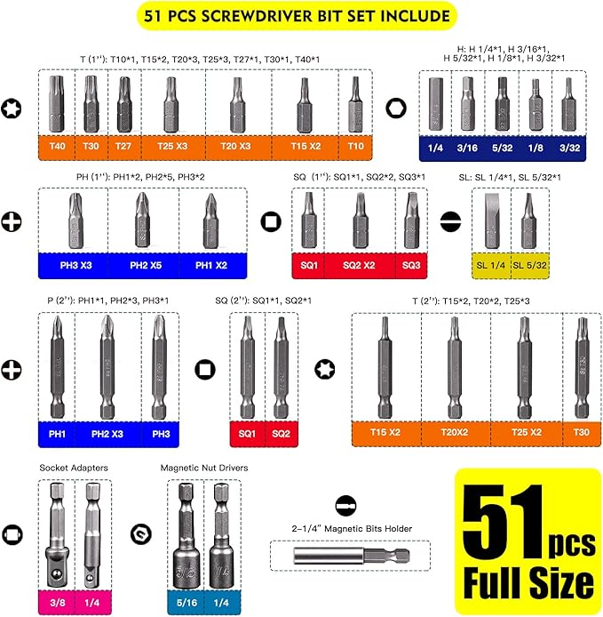 Screwdriver Bit Set, 51-Piece Impact Driver Bit Set with Phillips/Slotted/Torx/Hex/Square Bits, 1/4" & 3/8" Socket Adapter, Magnetic Nut Drivers, S2 Alloy Steel for Impact Driver
