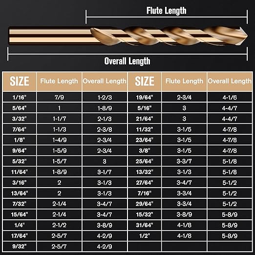 Cobalt Drill Bit Set, 29Pcs M35 High Speed Steel Bits for Hardened Metals, Stainless Steel, Cast Iron and Wooden Plastics, with Metal Index Storage Box, 1/16"-1/2"