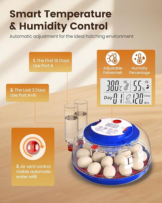 Incubators for Hatching Eggs, 18 Eggs Incubators with Egg Candler, Automatic Egg Turner, Temperature & Humidity Control, Full Viewing for Chicken, Duck, Quail, Goose, Parrot and Pigeon