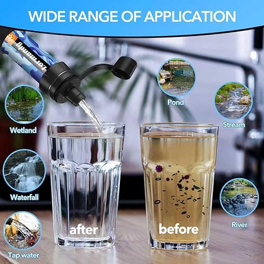 Water Filter Straws - Personal Emergency Water Filtration System, Portable Water Purifier Straw - Outdoor Survival Gear for Hiking Biking Travel, Camping Accessories and Emergency Preparedness (5pcs)