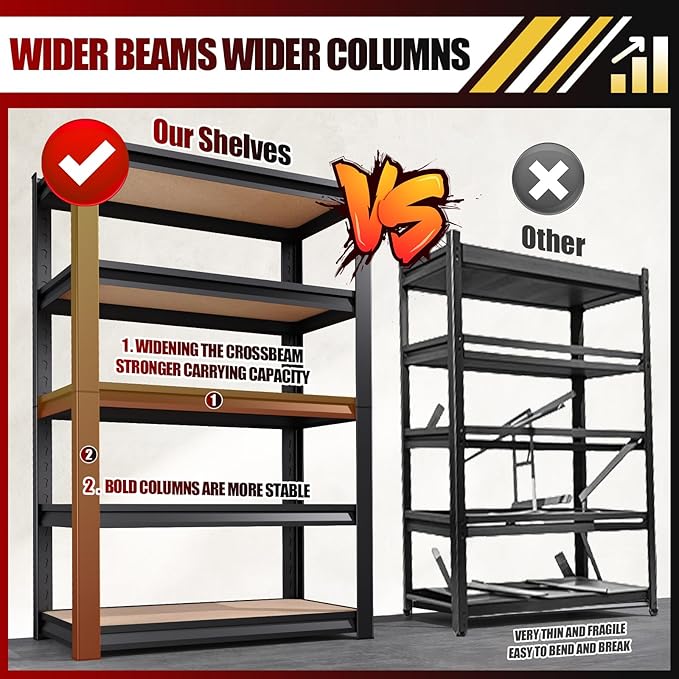 72''H/45''W Garage Shelving Heavy Duty 5-Tier Adjustable Storage Shelves Unit,2500 LBS Metal Utility Rack Shelf for Industries, Warehouses, Basement,Black