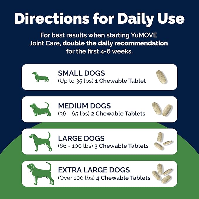Yumove Hip & Joint Supplement for Dogs with Glucosamine, Hyaluronic Acid, Green Lipped Mussel & Omega 3 Joint Supplement - Regular or Advanced Strength (120 Count, Chewable Tablets)