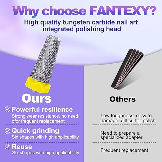 Fantexy 3/32" Carbide Nail Drill Bit - Remove Acrylic Hard Gels Quickly and Safely, 5-in-1 Tungsten Carbide Nail Drill Bit for Nail Art,Manicure,Pedicure,Gel,Cuticle Clean(3 Extra Fine - 3XF)