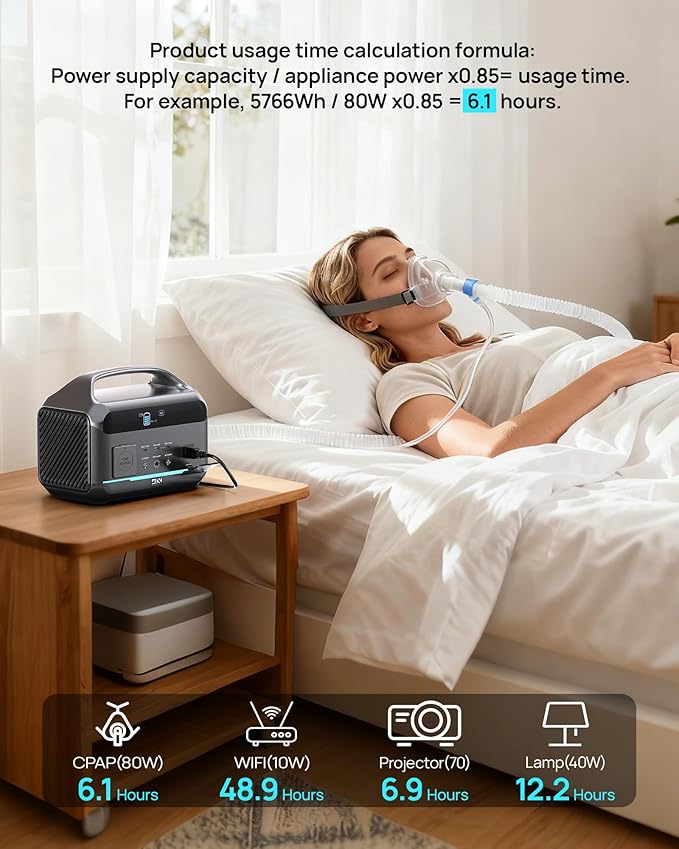 Portable Power Station 1200W Peak, 576Wh Solar Generator, LiFePO4 Battery 1.5Hour Fast Charging, Power Bank for Home & Emergency Backup, Hurricane, CPAP (Solar Optional)
