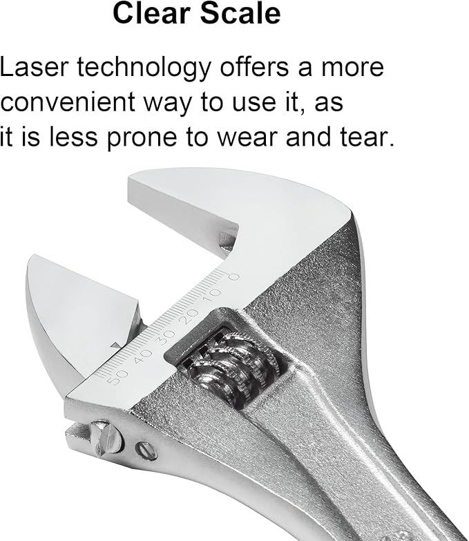 Jetech 15-Inch Adjustable Wrench - Professional Heavy Duty Chrome Vanadium Steel Shifter Spanner with Inch/Metric Scale Wide Caliber Opening