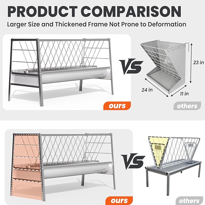 92 Gallon Goat Hay Feeder, Alloy Steel Hay Feeder with Durable Frame for Lamb Goat Sheep Horse, Detachable and Deeper Feeding Tray, Hay Rack Ease of Assembly in Farm Outdoor