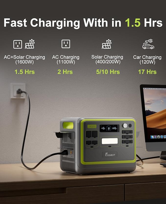 FOSSIBOT Portable Power Station with Hand Truck,2048Wh LiFePO4 Battery with 6×2400W(Surge 4800W),1.5H Fast Full Charging with LED Flashlight,Solar Generator for Home Use Camping RV Emergency
