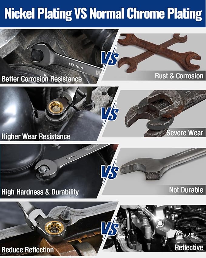 WORKPRO 8-piece Flex-Head Ratcheting Combination Wrench Set, Metric 9-17 mm, 72-Teeth, Cr-V Constructed, Nickel Plating with Organization Bag