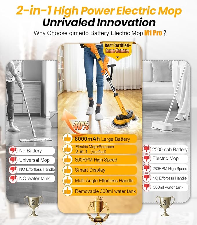 qimedo 6000mAh Battery Cordless Electric Mop M1 Pro, 800RPM Electric Power Scrubber & Mops for Floor Cleaning, Automatic Spin Mops with Smart Display,Rotating Mop with LED Light & Water Spray