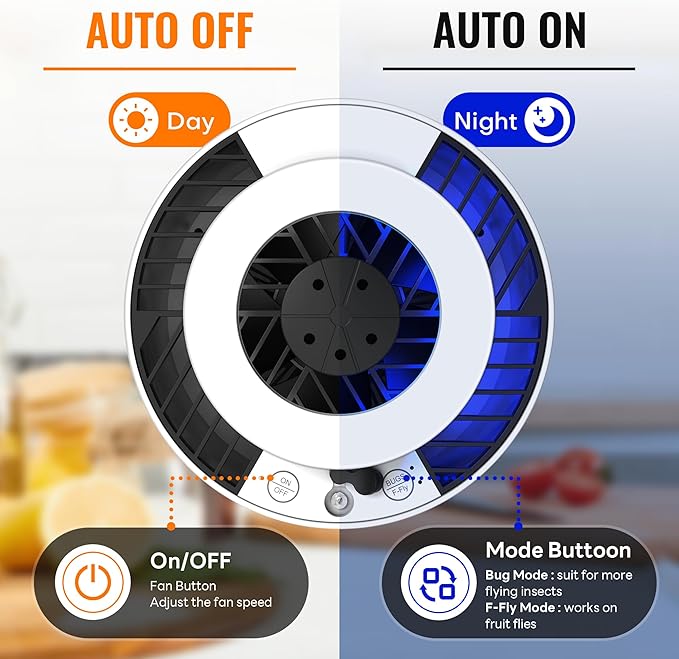 Mosalogic Fruit Fly Trap for Indoors Indoor Gnat Traps for House Use Upgraded Flying Insect Catcher - Trapper & Killer for Fruit Flies, Gnats, Mosquitoes, Plants Moths with 5 PCS Refills White