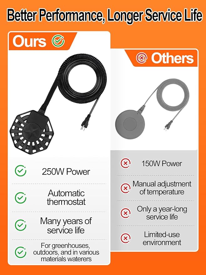 250W Submersible Chicken Waterer Heater- Thermostatic Control Deicer for Max 40 Gals Water Capacity, Energy-Saving Rust-Proof Chicken Coop Poultry Water Heaters for Duck Goose Bird Livestock