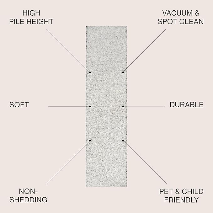 JONATHAN Y Mercer Shag Plush White Runner Rug, 2x8, Transitional, Modern, Easy-Cleaning for Living Room, Bedroom, Kitchen, Pet Friendly, Non-Shedding (MCR106A-28)
