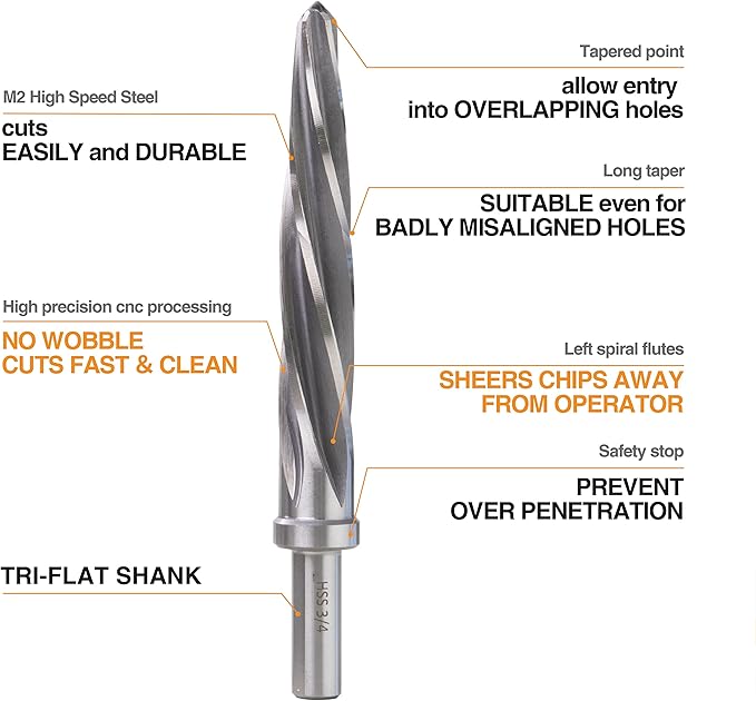3/4" Bridge/Construction Reamer, M2 HSS Taper Chucking Reamer Drill Bit for Steel Alloy Aluminum Metal Wood Plastic, 1/2” Shank Chuck, Spiral Flutes, to Enlarge/Align Holes, 19mm