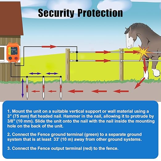 2 Mile AC Powered Low Impedance Electric Fence Charger，0.10 Joule Plug-in Electric Fence Energizer，Contain Small Animals, Keep Out Pests and Wildlife Invasion