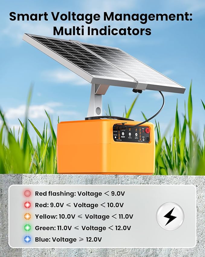 30-Mile Solar Electric Fence Charger for Livestock Safety, 0.3-1.5 Joules Adjustable Energizer with 12000mAh Battery, 24/7 Solar Fence Charger with Smart Voltage Display for Raccoon, Deer Control