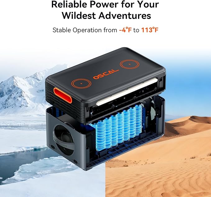 【OSCAL Official】 Powermax 2400 Portable Power Station 2400W(Surge 4800W), Solar generator with 2 Speakers, 2 Wireless Pad, 16 interfaces, LFP 1872Wh Electric Generator, 7 Years Service Support
