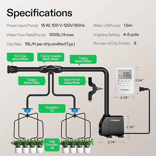 VIVOSUN Professional Automatic Drip Irrigation Kits, 15W Output, All in One Professional Grow Kit- Includes Pump, Timer and Regulator, 8 Drip Emitters Garden Plant Watering System Indoor Outdoor
