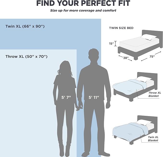 Bedsure Gentlesoft 100% Cotton Large Throw Blanket for Couch 50x70 inches - Breathable and Soft, Waffle Weave Throw Blanket for Office, Purple