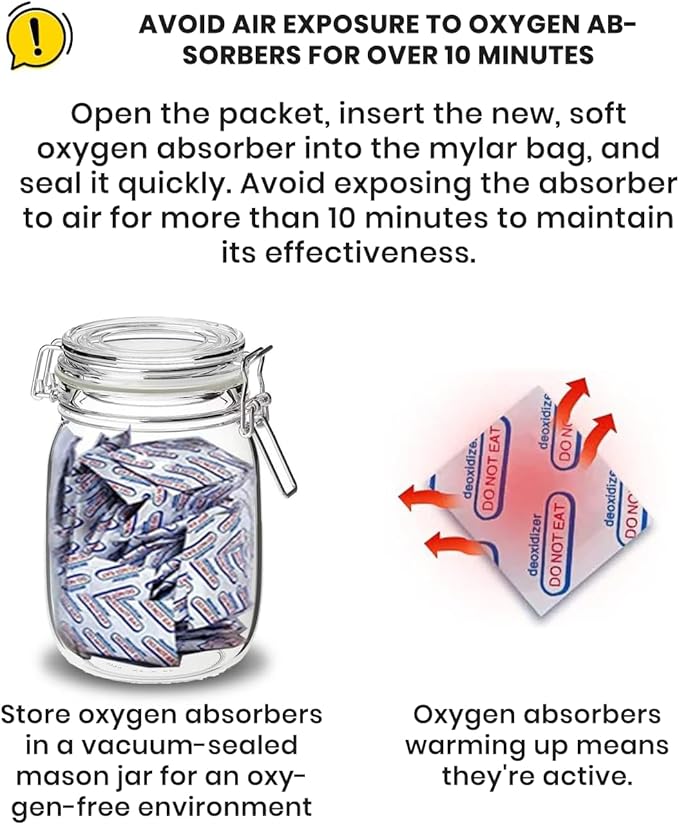 100pcs Mylar Bags for Food Storage - Extra Thick 10 Mil - Includes Gallon/Quart/Pint Sizes with 400cc Oxygen Absorbers - Zip Resealable Storage Pouches - Bolsas Mylar
