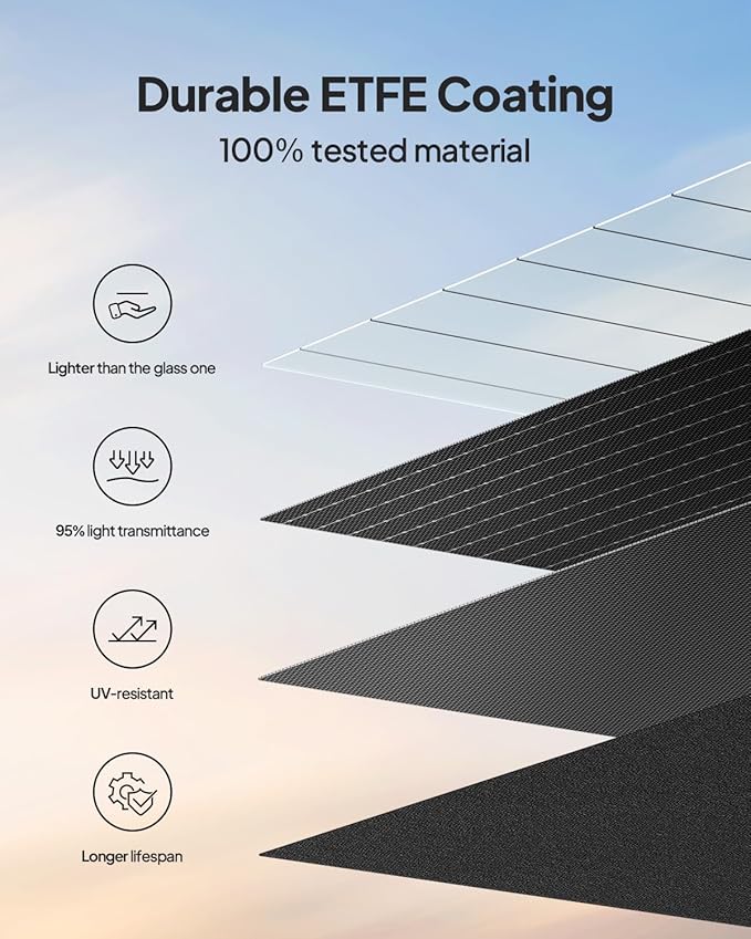 BLUETTI Elite 100 V2 Solar Generator with 100W Solar Panel (Ships Separately), 1024Wh Portable Power Station w/ 4 1800W AC Outlets, 35% Smaller, Ideal for Camping, Emergencies, Backup Power (2025 New)