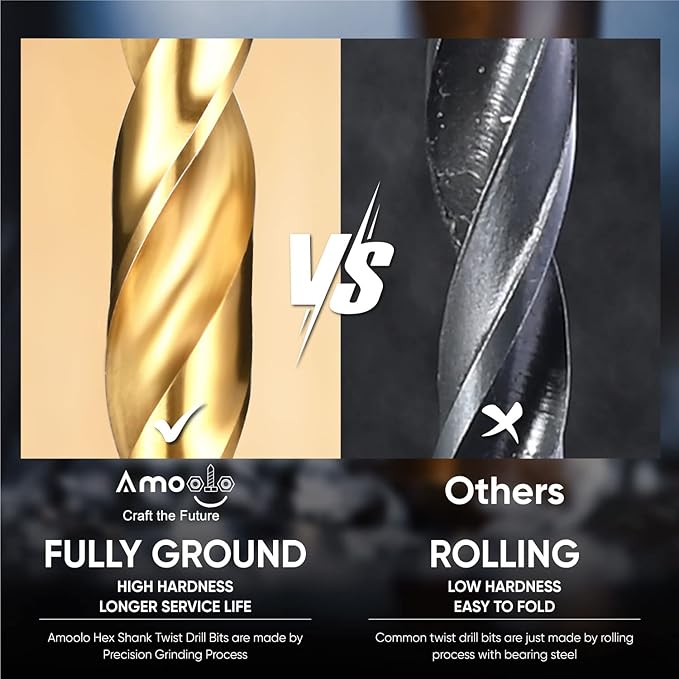 amoolo 1/4 Impact Drill Bit Sets, 10Pcs Titanium HSS Twist Hex Shank Drill Bit Set for Metal, Steel, Wood, Plastic, Quick Change Design