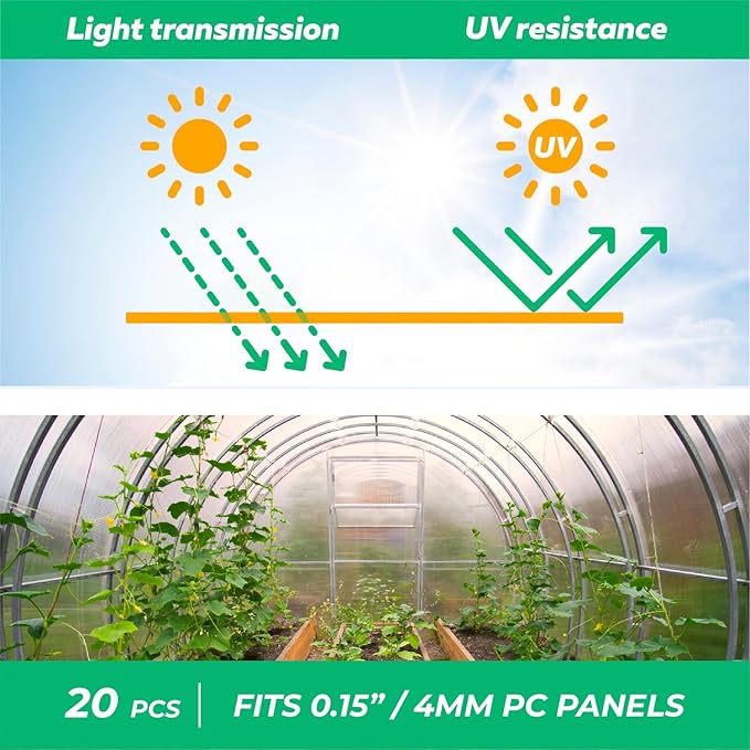 Polycarbonate Greenhouse Panels (U Connectors) - 20 Pieces, 2ft Length, Prevent Dust, Rain & Moisture from Getting into Twin-Wall Panels, Fits 4mm (0.15 in) Panels (U Connectors 4mm-2ft)