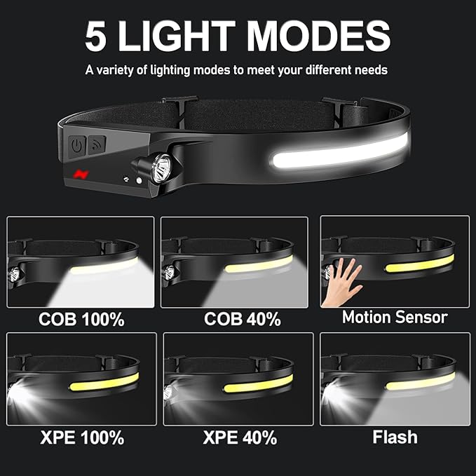 Aikertec Rechargeable Headlamp 18 Pack, 230°Beam Headlamp for Adults, 6 Mode Camping & Spotlight, Motion Sensor, Lightweight Headlights Flashlight