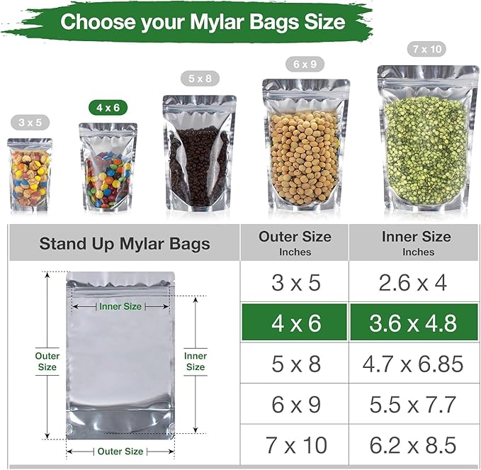 BELLE KR® 4x6 Mylar Bags for Food Storage with 7.5mil Thick - Pack Of 300 - Stand Up Clear Mylar Bags with See Through Window - Small 1/2 Pint Pouches for Freeze Dried Candy - Labels Included