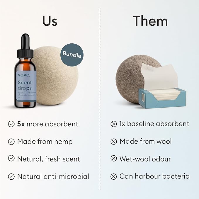 Vove Natural Hemp Dryer Balls Kit with Scent Drops - 4 Pack & Essential Oil Blend - 5X More Absorbent Than Wool - Natural Softener, Reduces Wrinkles and Static, Customizable Fresh Scent, Reusable