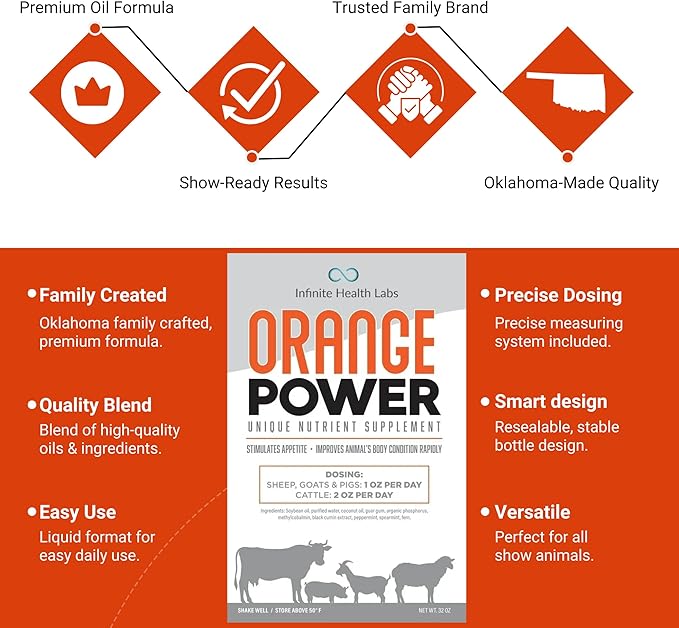 Orange Power Nutrient Supplement for Show Cattle, Sheep, Goats and Pigs - Appetite Stimulant & Performance Booster - Liquid Formula with B12 & Phosphorus (32 Fl Oz.)