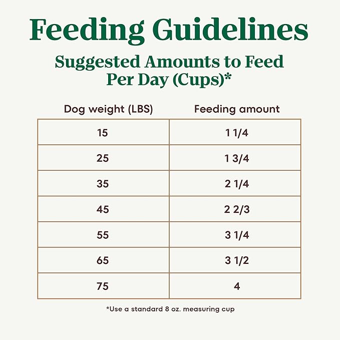 Nutro Ultra Senior Dry Dog Food with a Trio of Proteins from Chicken, Lamb and Salmon, 13 lb Bag