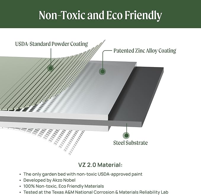 Rolling Elevated Raised Garden Bed-V Series, 2' x 6' Garden Beds with Legs & Storage Rack for Patio & Porch, 1000 Lbs Weight Capacity, Outdoor Planter Box for Vegetables Flower Herbs, Olive Green