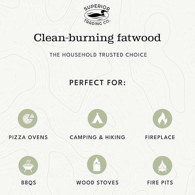 Superior Trading Premium Fatwood Fire Starter Sticks, Natural Kindling for Fireplaces, Wood Stoves, Winter Camping Fire Starter, Fire Lights, 10 lbs
