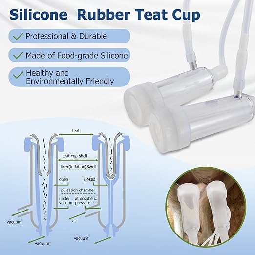 2025 Upgrade 3L Goat Milking Machine, Continuously Adjustable Suction Pulsation Vacuum Electric Milker, Portable Livstock Milking Machine with Stainless Bucket(US Plug)(3L Goat)