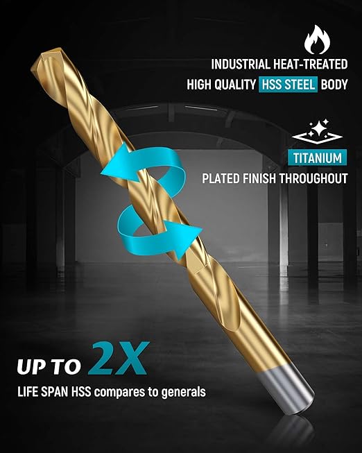 Lichamp 13-Piece HSS Drill Bit Set, Titanium Coating High-Speed Steel Drill Bits from 1/16" to 1/4" for Metal, Steel, Cast Iron and Plastic - Comes with Indexed Storage Case