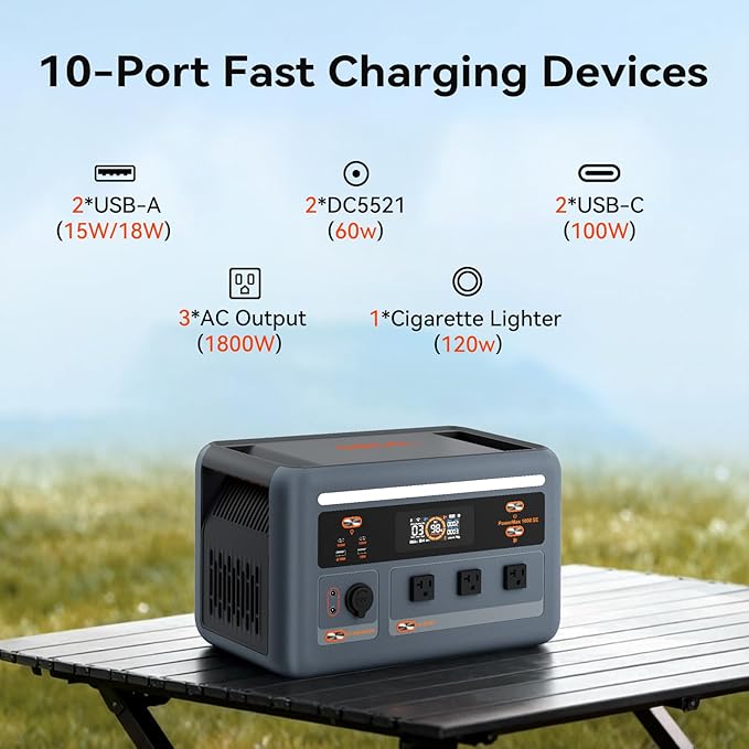 OSCAL PowerMax 1800SE Portable Power Station, 1024Wh LiFePO4 Battery, 1800W AC (3600W Surge)/100W USB-C Output,Solar Generator(Solar Panel Optional) for Camping, RV, Home Backup Power
