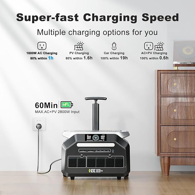 IEE P3200 Portable Power Station 3200W with 2x400W Solar Panel, 2048Wh Solar Generator, 1800W AC Charging, AC Outlets x 4, LiFePO4 Battery Power Station for Home Backup, Camping, RV, Emergency