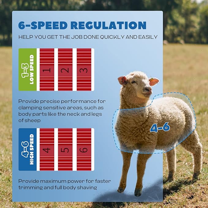 Sheep Shears Electric 690W 2400RPM Professional Heavy Duty Shearing Clipper with 6 Speed, for Shaving Fur Wool in Sheep, Goat, Cattle, and Other Farm Livestock Pet, with Grooming Carrying Case