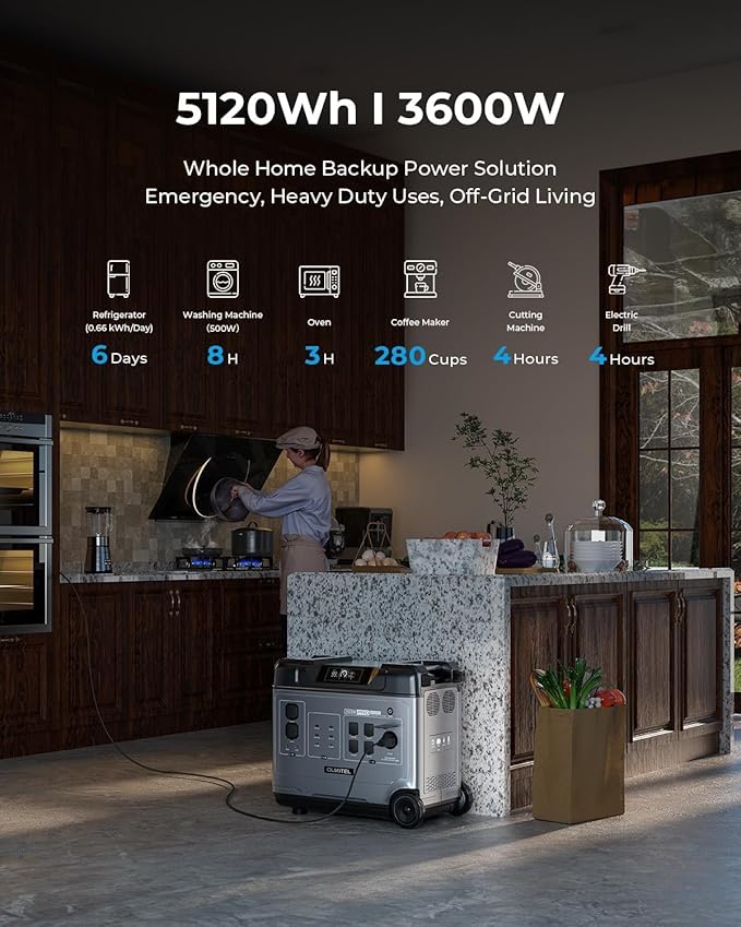 OUKITEL P5000 Pro 3600W Solar Generator with 2x400W Panel, 5120Wh Solar power station with 5 AC Outlets (5000W Peak), 1800W Fast Charging, Emergency Battery Backup for Home, Camping & RVs