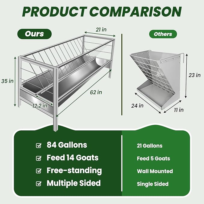Hay Feeder Goat, 84 Gallon Large Capacity Goat Hay Feeder, Hay Rack for Goats, Sheep, Horse, Detachable Grain Tray, Easy Assembly in Farm (Galvanized Steel)