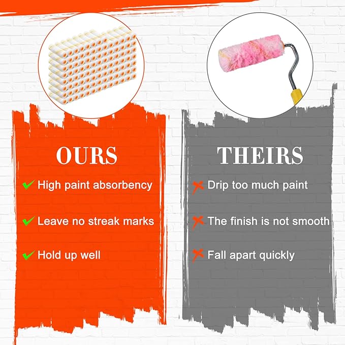 Nuogo 150 Pcs 4 Inch Mini Paint Roller Cover 1/2" Nap Small Microfiber Roller Covers Home Repair Tools House Household Supplies Kit(Yellow)