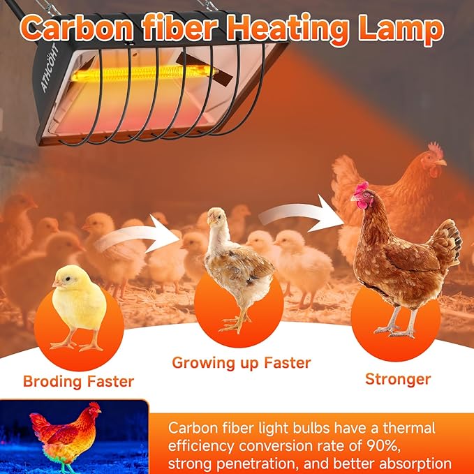Chicken Coop Heater Lamp, Carbon Fiber Heat Lamp with 175W and 250W Bulbs, Brooder Heater with Guard, Ideal for Poultry, Livestock & Small Pets (2 pc Black Lamp(2 Light Frame + 4 Lamp Tubes))