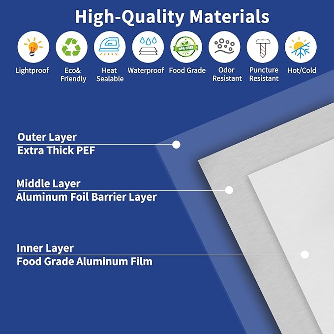 15 Pcs 5 Gallon Mylar Bags with 15 Pcs Individually Wrapped 2500CC Oxygen Absorbers for food storage, Zipper Resealable Heat Sealable Bags,24 Labels & 20 Pcs 1/2 Pint Mylar Bags(4 Colors)