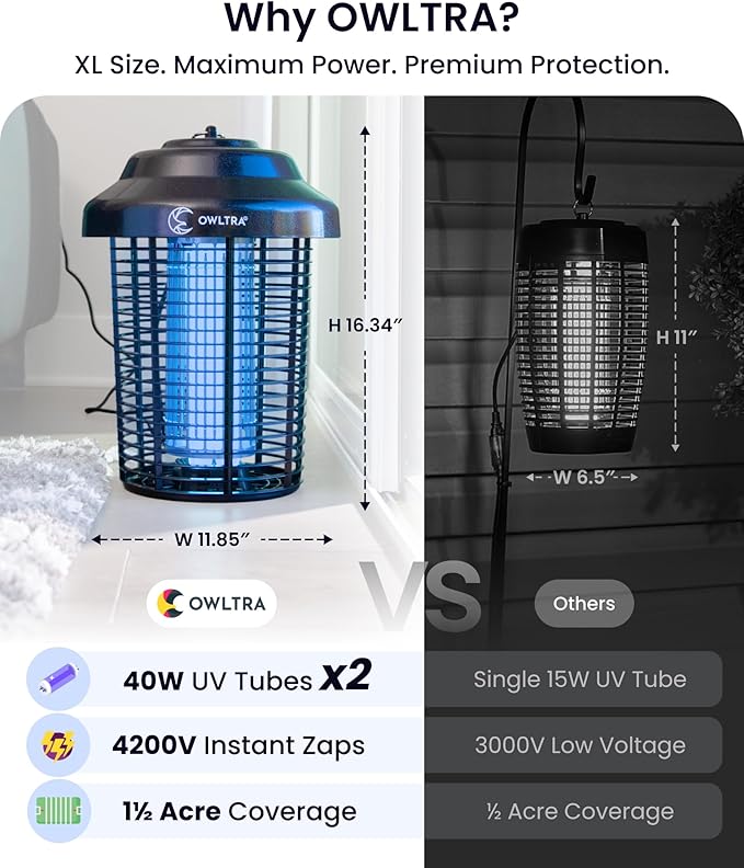 OWLTRA OMT-E80 In/Outdoor Electronic Insect Killer & Catcher Lamp for Mosquitoes, Gnats, Aedes Mosquitoes, Flies, Moths & More with 2*40W UV Light & 4200V High Voltage Grid, 1.5 Acre Coverage, Black